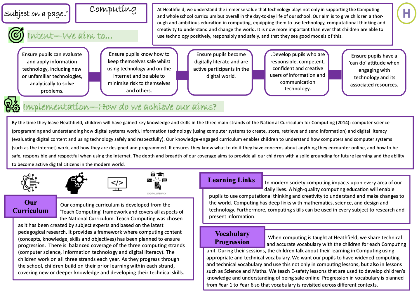 Computing 1