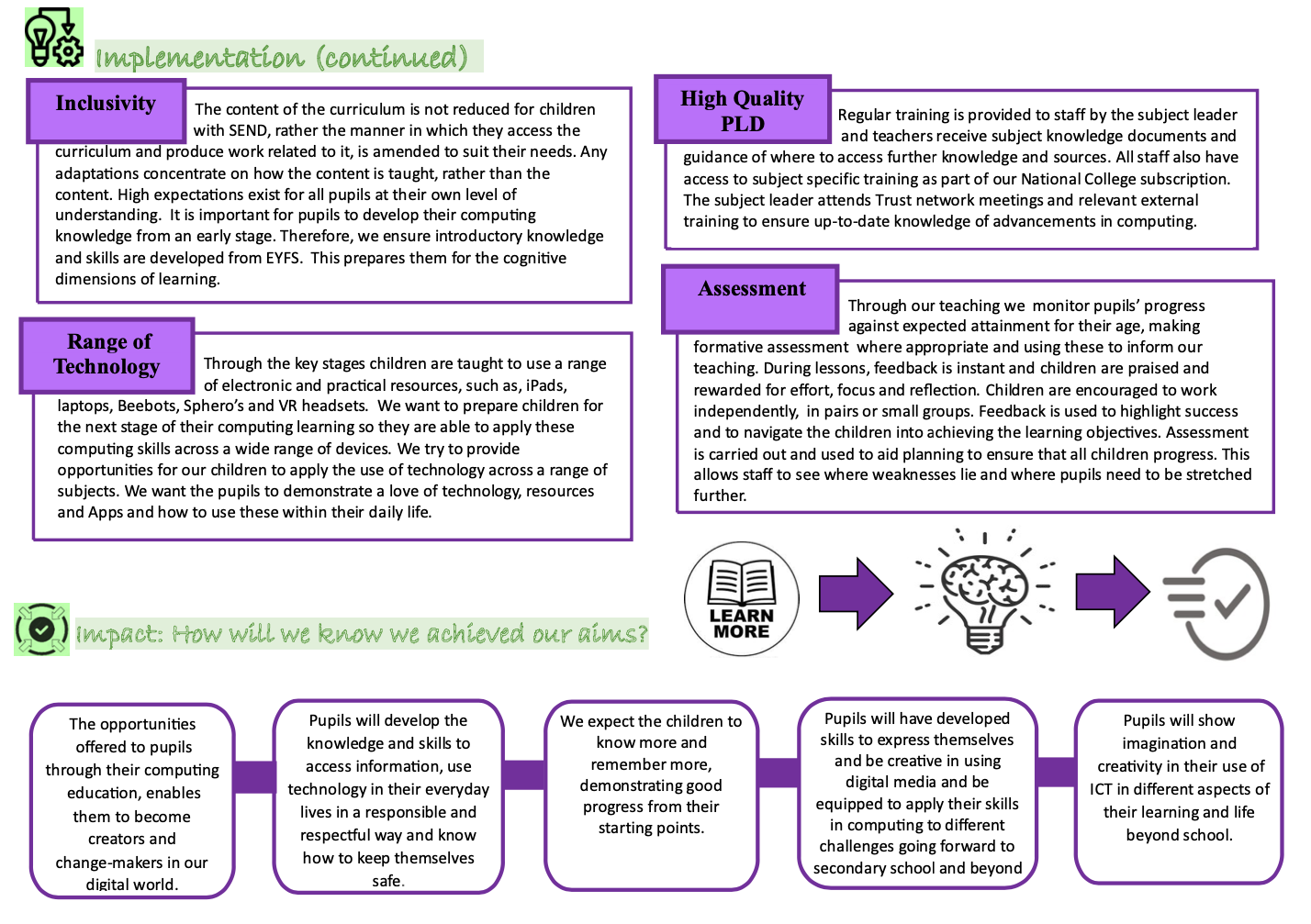 Computing 2